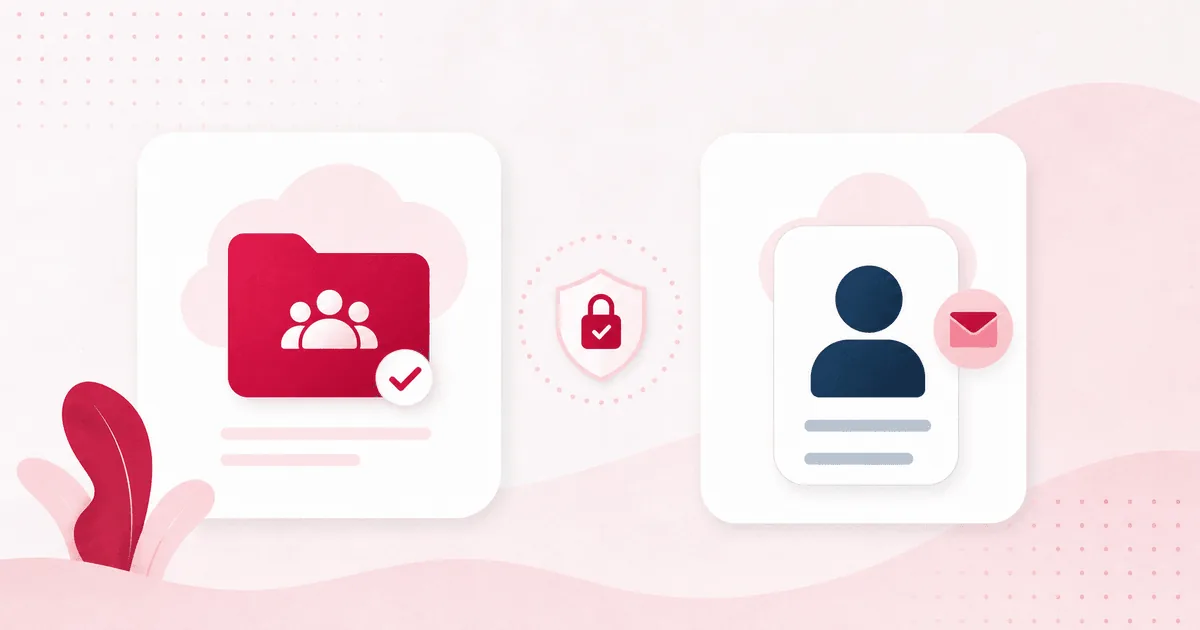 Illustration of a client receiving a secure shared folder with password, expiry, and access controls.